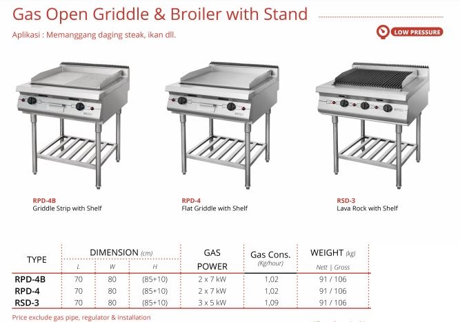 Gas Open Griddle & Broiler with Stand GETRA RPD-4